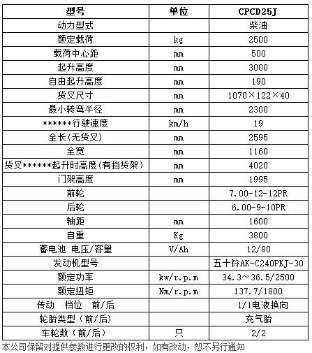 J系列2.5噸內(nèi)燃平衡重叉車c