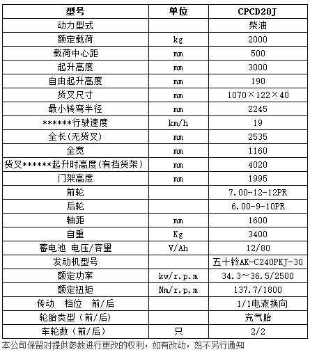 J系列2噸內(nèi)燃平衡重叉車c