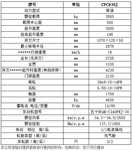 J系列3.5噸內(nèi)燃平衡重叉車(chē)c